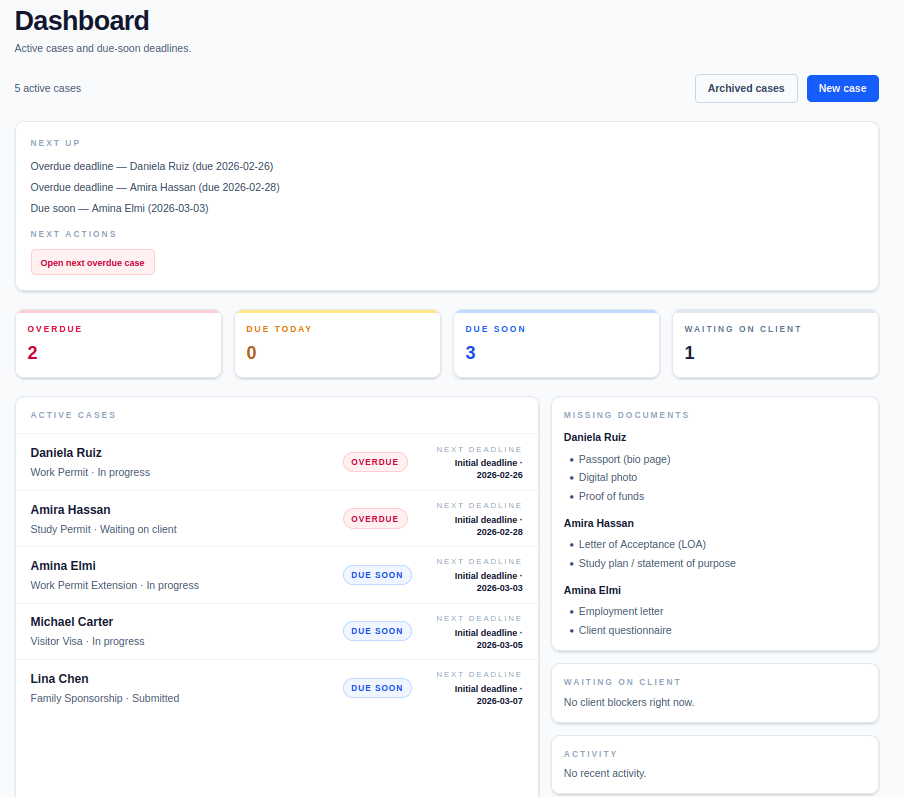 Docvera dashboard preview
